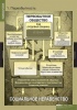 Комплект таблиц "ИСОРИЯ. Всемирная история" (обобщающие таблицы) Учебный комплект из 5 таблиц, формат 68х98 см.