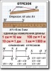 Комплект таблиц "Математика 5 класс" (21таб.)