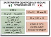 Комплект таблиц "Русский язык 5-11 класс (Орфография) 15табл. 